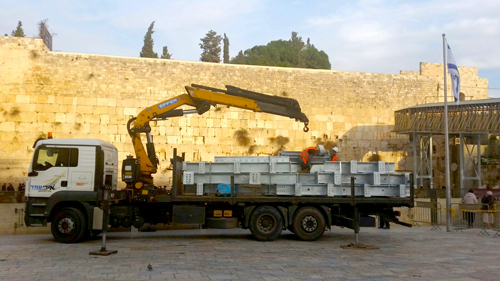 מנהרות הכותל